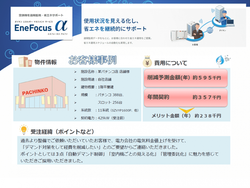 倉庫で使用する空調機を遠隔監視・省エネサポート ダイキンの「EneFocus α」