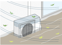  庭に設置していたエアコン室外機が浸水してしまった