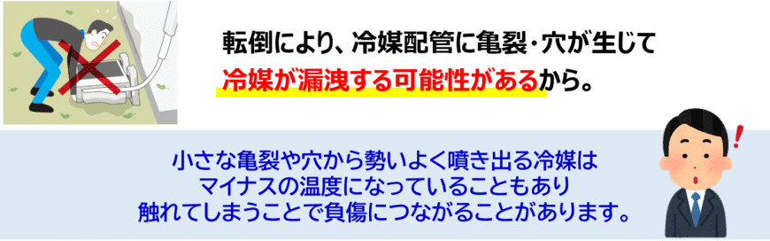 なんで自分でエアコン室外機を起こしてはダメなの？