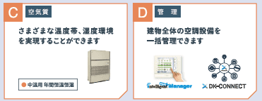 工場内の働く環境を改善します