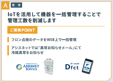 IoTを活用して機器を一括管理することで管理工数を削減します