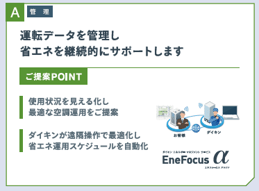 工場内にある空調機器の運転データを管理し省エネを継続的にサポートします