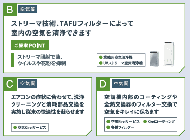 物流倉庫や工場内の空気の質の向上