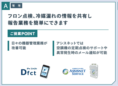 工場内にある空調機器のフロン点検、冷媒漏れの情報を共有し報告業務を簡単にできます