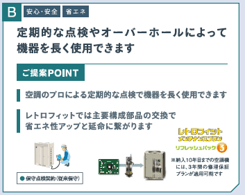 工場内空調機の定期的な点検やオーバーホールによって機器を長く使用できます